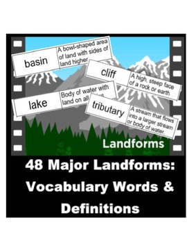 Preview of Geography Bulletin Board 48 Land Forms Words and Definitions Word Wall