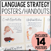 Minimalist Early Language Strategy Handouts- Early Intervention Parent Coaching