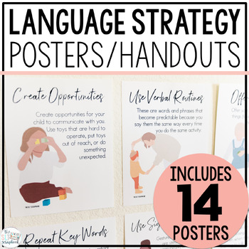Preview of Early Language Strategy Posters and Handouts- Early Intervention Decor for SLPs