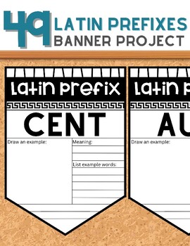 Preview of 49 Latin Prefixes Banner Project, Latin Research Project