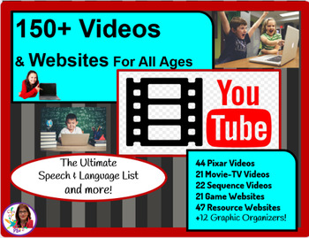 Preview of 150+ YouTube Videos & Websites The Ultimate List Updated