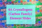 4A Crystallogens (Carbon) Family- Element Slides
