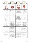 4Cs Activity Choice Board (Core Ready!)