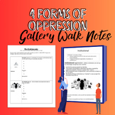 4Is of Oppression Gallery Walk Notes | Ethnic Studies | Hi