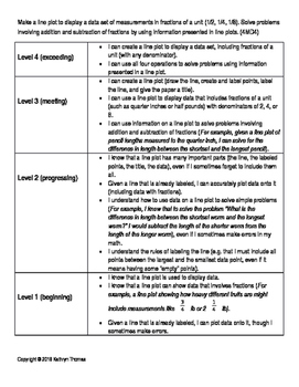 Preview of 4MD4 (4.MD.B.4) Learning Progression