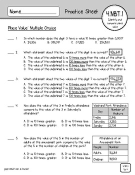 4.NBT.1 & 4.NBT.2: Place Value, Number Forms, Compare Numbers (Practice