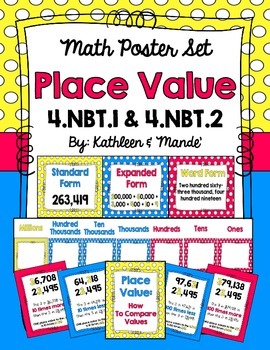 Preview of 4.NBT.1 & 4.NBT.2: Place Value Poster Set