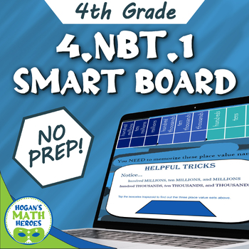 Preview of 4.NBT.1 Place Value SMARTBoard