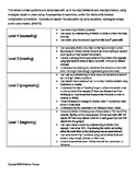 4NBT6 (4.NBT.B.6) Learning Progression