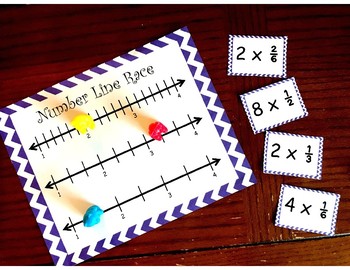 Preview of Multiply Fractions by a Whole Number using a Number Line | 4.NF.B.4 Game