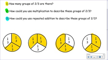 Preview of 4.NF.4 SMART Board Lessons [42 Slides, ~1 week of instruction]