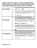 4NF4b (4.NF.B.4.b) Learning Progression