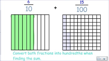 Preview of 4.NF.5 SMART Board Lessons [36 Slides, ~1 week of instruction]