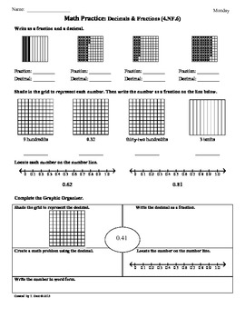 Preview of (4.NF.6) Decimals & Fractions:4th Grade Common Core Math Worksheets