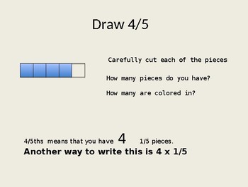Ready To Use Lesson Decomposing Fractions 4 Nf B 4 Tpt