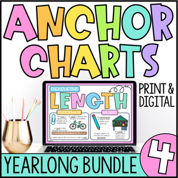 Preview of 4TH GRADE ANCHOR CHART BUNDLE | DIGITAL | STANDARDS-BASED
