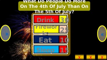 Preview of 4TH OF July - 4 Games Classroom Feud, Crosswords, Word Search, Flash Cards