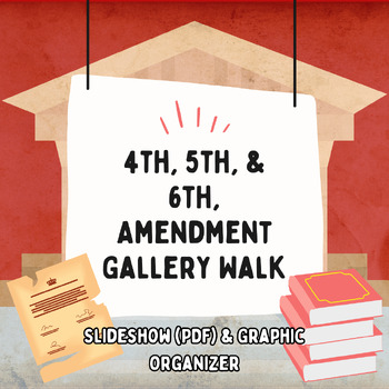 Preview of 4th, 5th, & 6th, Amendment Gallery Walk (Supreme Court Cases)