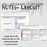 4th/5th Grade CA State Standards Resource Sheet