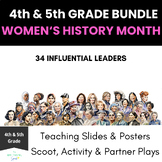 4th & 5th Grade Famous Female Leaders BUNDLE for Women's H