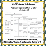 4th Grade Math review