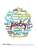 4th 5th and 6th Grade Poetry Unit and Workbooklet