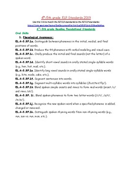 Preview of 4th-5th grade AZ ELP Standards 2019 CODED for copy and paste