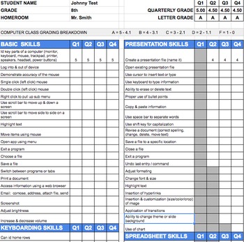 Preview of 4th - 8th Grade Technology Based Report Card Set