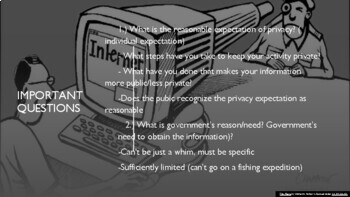 Preview of 4th Amendment Scenarios Drag and Drop - or physical cut and glue activity