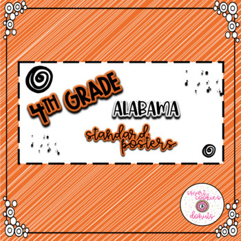 Preview of 4th-Fourth Grade Standard Posters-All Subjects {Alabama}