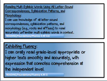 Preview of 4th GRADE ENGLISH LANGUAGE ARTS INDIANA STATE STANDARDS I CAN CARDS