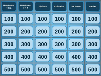 multiplication and division word problems jeopardy
