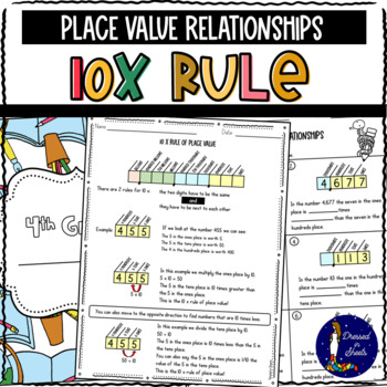 Preview of 4th Grade 10 x Rule Place Value Relationships