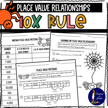 Preview of 4th Grade 10x Rule Place Value Relationships