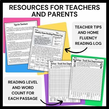 Reading Fluency And Prehension 4th Grade By Melissa