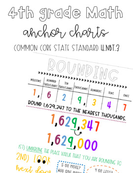 Preview of Rounding Multi-Digit Numbers Up to 1,000,000 Anchor Chart | Place Value Chart
