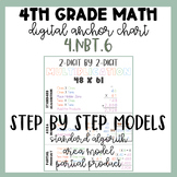 2-digit by 2-digit Multiplication Anchor Chart | Partial P