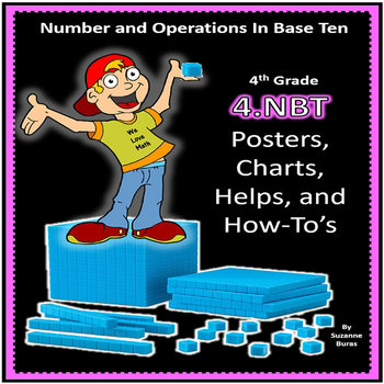 Preview of 4th Grade 4.NBT Posters, Charts, Helps, and How To's: 4.NBT.1-6