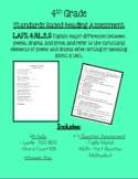 4th Grade 4.RL.2.5 Mini Assessment - RL.5 - Poems/Dramas