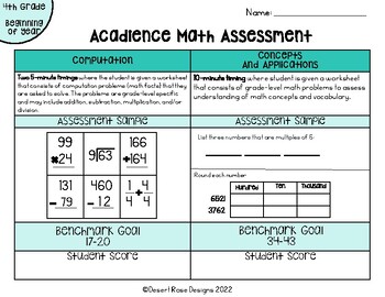 Preview of 4th Grade Acadience Math Benchmark Reference Guide