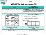 4th Grade Acadience Math Benchmark Reference Guide