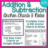 4th Grade Addition and Subtraction Anchor Charts & Notes |