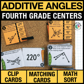 Preview of 4th Grade Additive Angles Math Centers - 4th Grade Math Task Cards, Games 4.MD.7