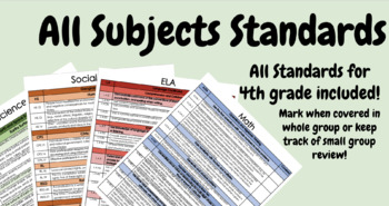 Preview of 4th Grade All Standards Map Bundle