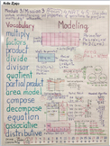 4th Grade Anchor Chart (4.NBT.4.5.6 Operation with Multy-D