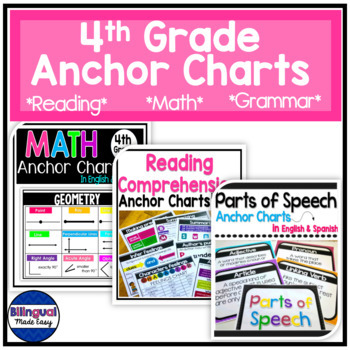 Preview of 4th Grade Anchor Charts in English & Spanish : Math Language Arts Grammar