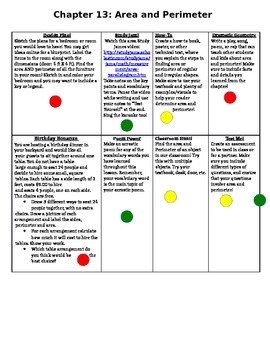 Preview of 4th Grade Area and Perimeter Choice Board