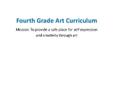 4th Grade Art Curriculum Maps (16 Maps)