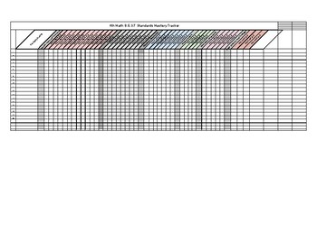 Preview of 4th Grade B.E.S.T. Math Standards Mastery Tracker *Editable*