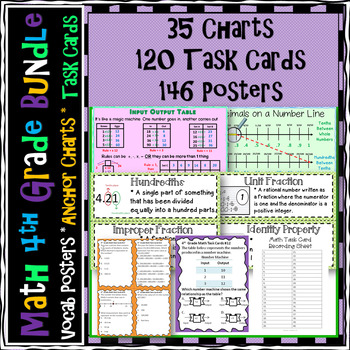 Preview of 4th Grade BUNDLE All Math Units | Virtual | Vocab | Anchor Charts | TaskCards!